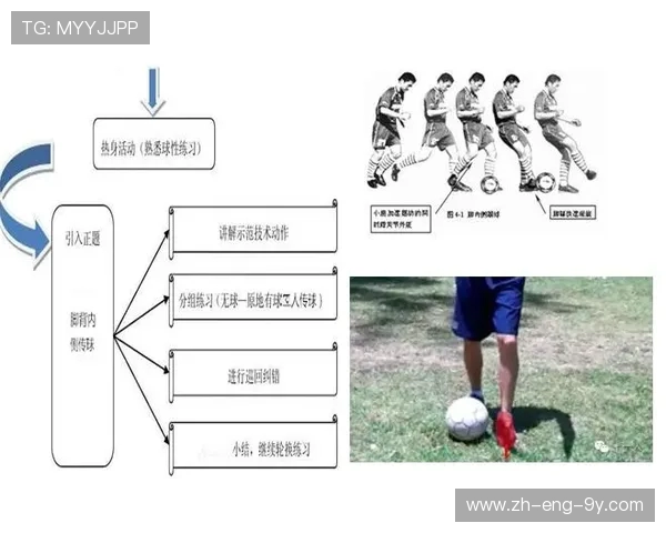 从足球速度篮球爆发到腕力对抗探究运动力量与协调性的综合计算